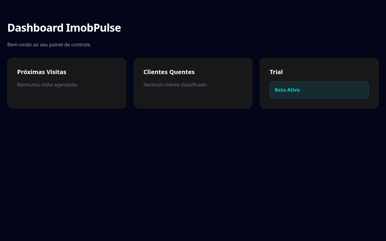 Dashboard Animob360 Leads Desktop